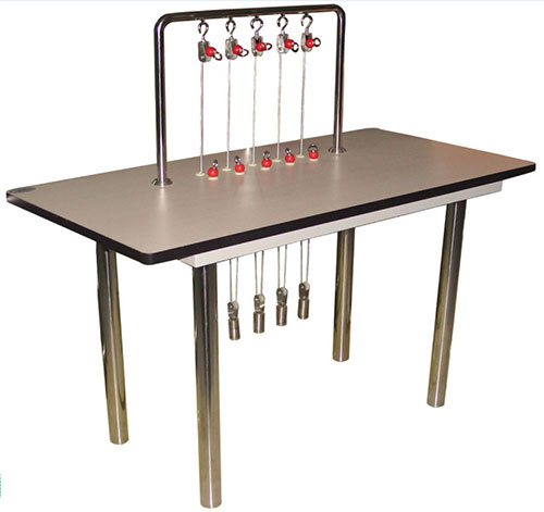 ���Nʽ��ָ����Ӗ����